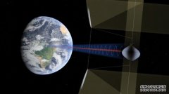 欧空局正研究在轨道收集太阳能并将其传送到地面使用的可行性